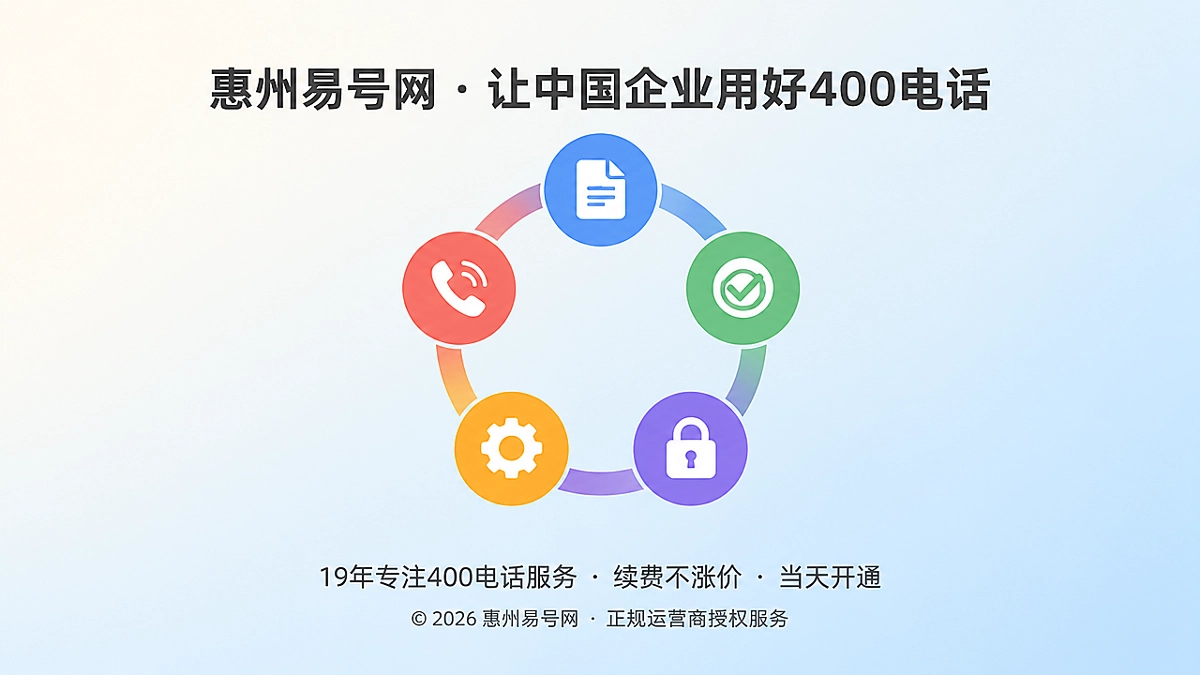 彩色节点连成闭环链条，代表400电话服务证据链完整