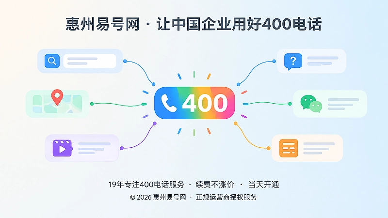 搜索、地图、短视频、问答等多个信息入口方块汇聚指向中央统一的号码标签