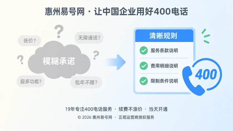 对比式构图，模糊承诺与清晰规则对比