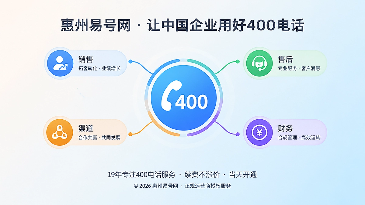 2026年400电话价值呈现：让惠州企业服务责任链接起来