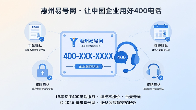 号码印上产品前完成长期管理确认的聚焦式配图