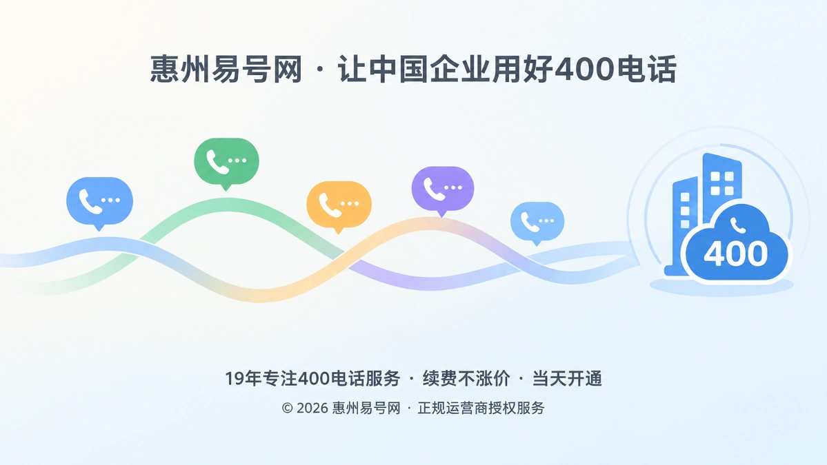 2026年400电话套餐解析：先看通话流量形状