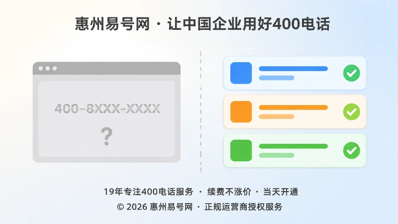 对比式构图：左侧只有号码的灰色页面，右侧带绿色对勾的规范通信公告卡片
