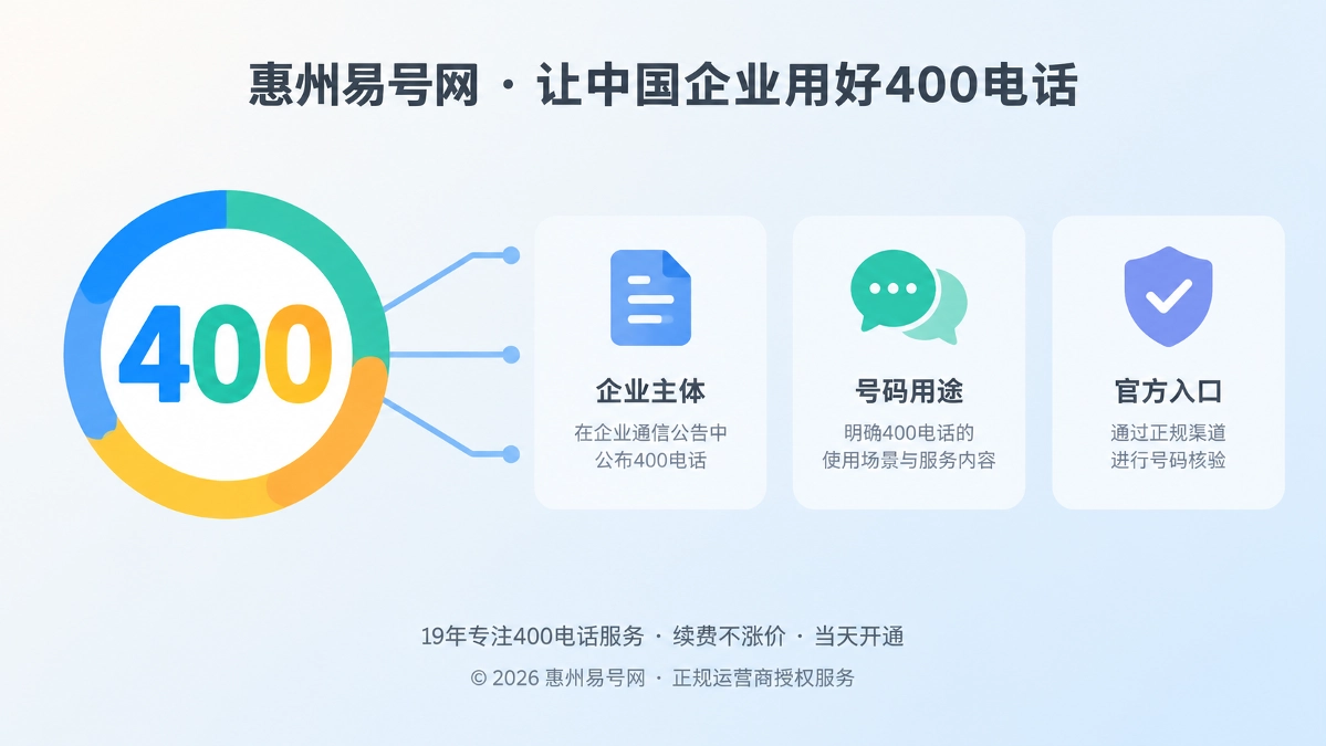 2026年公司新闻：400电话需要一份可核验的通信公告