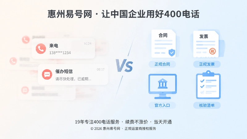 非正规催办与正规400电话服务流程对比图